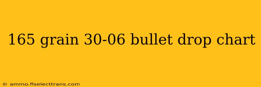 165 grain 30-06 bullet drop chart