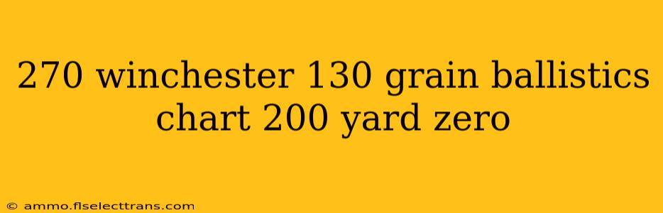 270 winchester 130 grain ballistics chart 200 yard zero