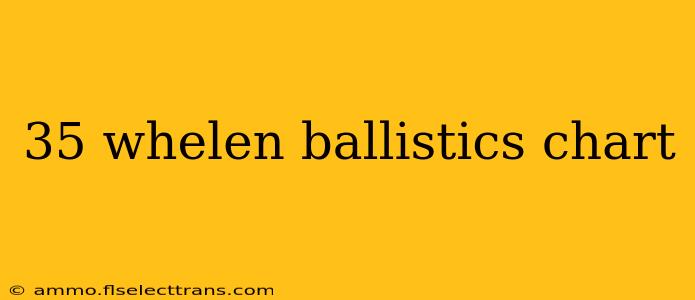 35 whelen ballistics chart