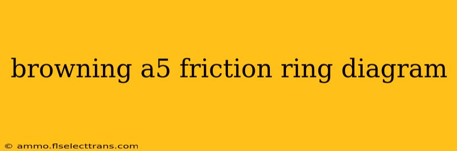 browning a5 friction ring diagram